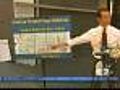 Rep. Weiner: Baseball Fans Get Ripped Off Online
