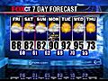 FoxCT: 4 PM Weather 5/26