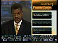 Sector to Watch - Financials