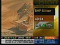 Australia: Commodities In Focus