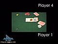 How To Play Poker - the Game Structure