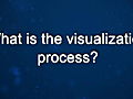 Curiosity: Alexander Tsiaras: Visualization Process