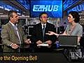 News Hub: Before the Opening Bell