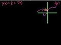 Learn about Polynomial approximation of functions - part 1