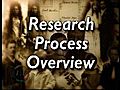 01 Research Process Overview,  1 of 26