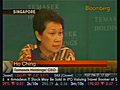 Temasek Holdings Still Interested In American Banks