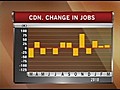 Canada Adds Over 108K Jobs in April [05-07-10 7:00 AM]