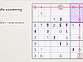 The Double Scanning Technique in Sudoku