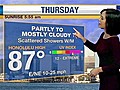 Thursday Weather Forecast