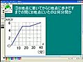 中学数学２年　1次関　道のりグラフ