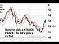 Investing and Trading: Futures Options - Strike Price