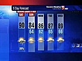 Latest five-day weather forecast for Central Florida