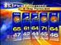 Tim Williams Has Your 1 p.m. Forecast