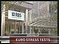 Bank Stress Test Results [07-23-10 7:50 AM]