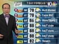 EarthWatch 11pm Forecast May 20