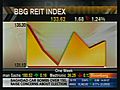 Sector Focus - REITs