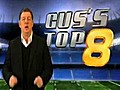 Gus Gould’s NRL Top Eight