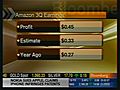 AMEX and Amazon Beats the Street