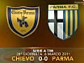 Chievo-Parma 0-0