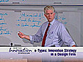 e-Types: Innovation Strategy in a Design Firm