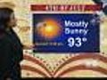 July 4th Weather: The Heat Wave Arrives