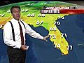 [Video] Accu-Weather Forecast