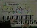 Stairway To Heaven Piano Tab, Notes, Score, Partiture Lesson Led
