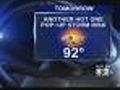 Sunday Weather: More Heat & Humidity; Storm Risk