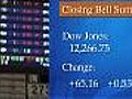 Closing Bell Market Monitor: JNJ,  GS, HOG