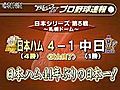 日本ハム　中日を４－１で下し、日本一に