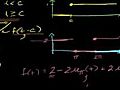 Laplace Transform of the the Unit Step