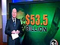 Money Minute: Rich List