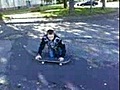 leçon 2  skate