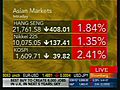 Asian Markets Down