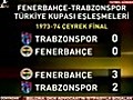 Fener BÃ¶yle Ã§ekilmiÅti!