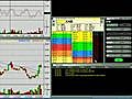 Day Trading 1.25.08