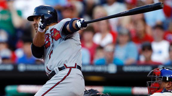Braves Top Phillies In Extra,  4-1