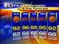 Tim Williams Has Your 1 p.m. Forecast
