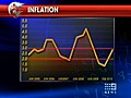 Inflation stats released