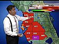 [Video] Accu-Weather Forecast