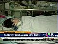 Bebé China sobrevive caída de 10 pisos