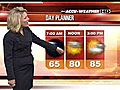 [Video] Accu-Weather Forecast