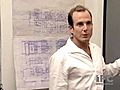 Arrested Development: Gob and Kitty