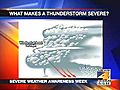 Understanding what makes a thunderstorm severe