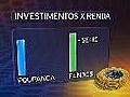 Governo estuda mudança nas regras na caderneta poupança