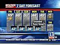 VIDEO: 13WHAM Weather Authority Forecast - March 18,  2010