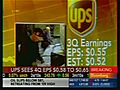 Earnings Watch - UPS