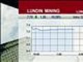 The Close : February 28,  2011 : Equinox Bids for Lundin [02-28-11 3:05 PM]