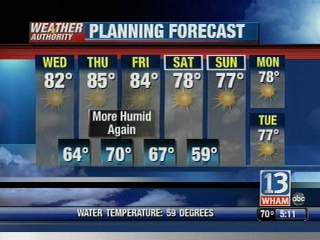 VIDEO: 13WHAM Weather Authority Morning Forecast &amp;#8212; 8/19/09