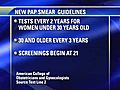 Report: 20-somethings can go 2 years between cervical cancer tests